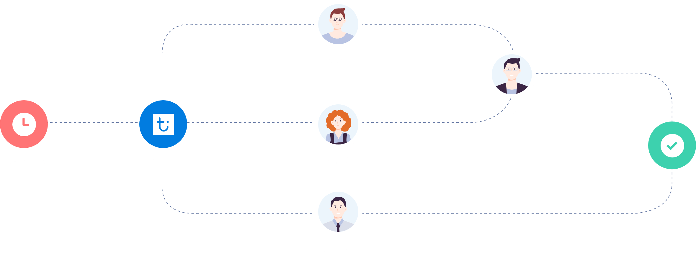 Z6·尊龙凯时「中国区」官方网站